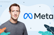 Collage of Mark Zuckerberg Achievements and Meta