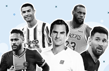 Highest-paid athletes in the world: Cristiano Ronaldo, Kevin Durant, Lionel Messi, Neymar Jr and Roger Federer