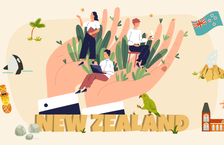 How to relocate to New Zealand