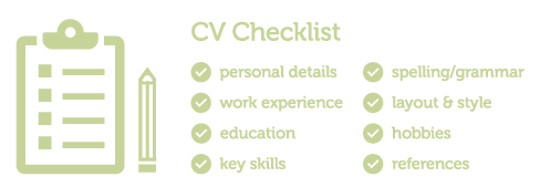 cv checklist cv checklist