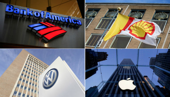 The 20 Biggest Companies in the World