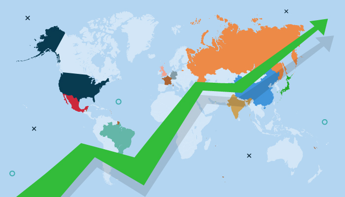 The GDP of the 20 countries in $ in Trillion, Source: World of