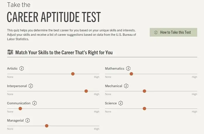 the-15-best-career-aptitude-tests